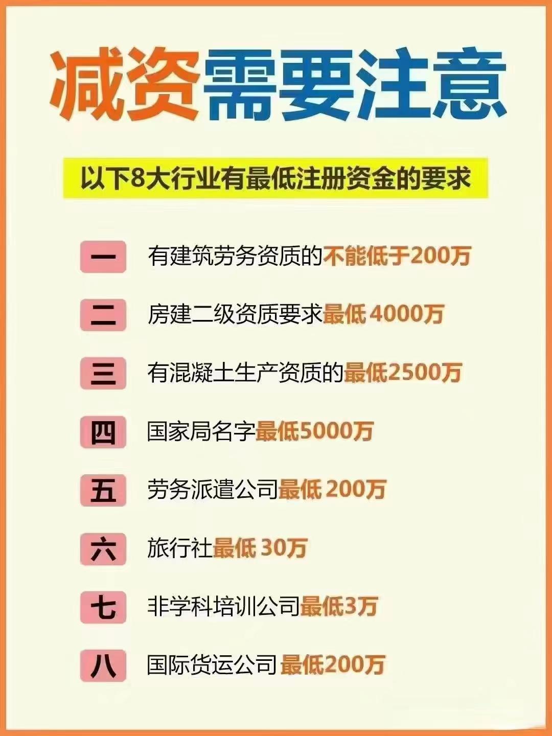 克州公司减资？八大行业要注意！